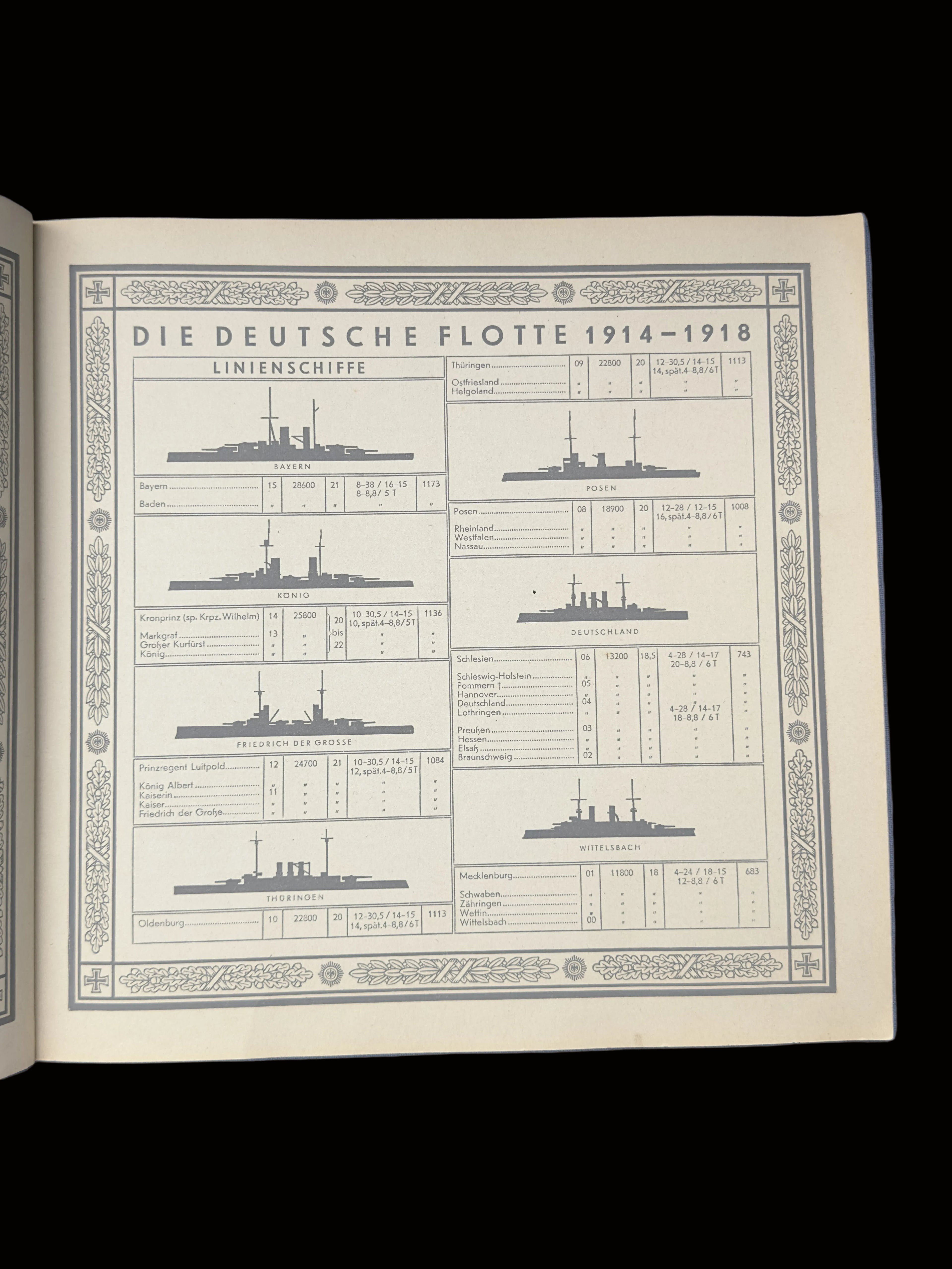An open vintage book or booklet showing a printed German naval history chart titled 'DIE DEUTSCHE FLOTTE 1914-1918' with black ship line drawings and tables on aged cream paper, photographed on a blue surface.