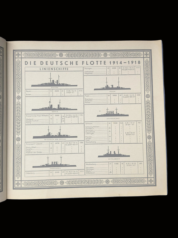 An open vintage book or booklet showing a printed German naval history chart titled 'DIE DEUTSCHE FLOTTE 1914-1918' with black ship line drawings and tables on aged cream paper, photographed on a blue surface.