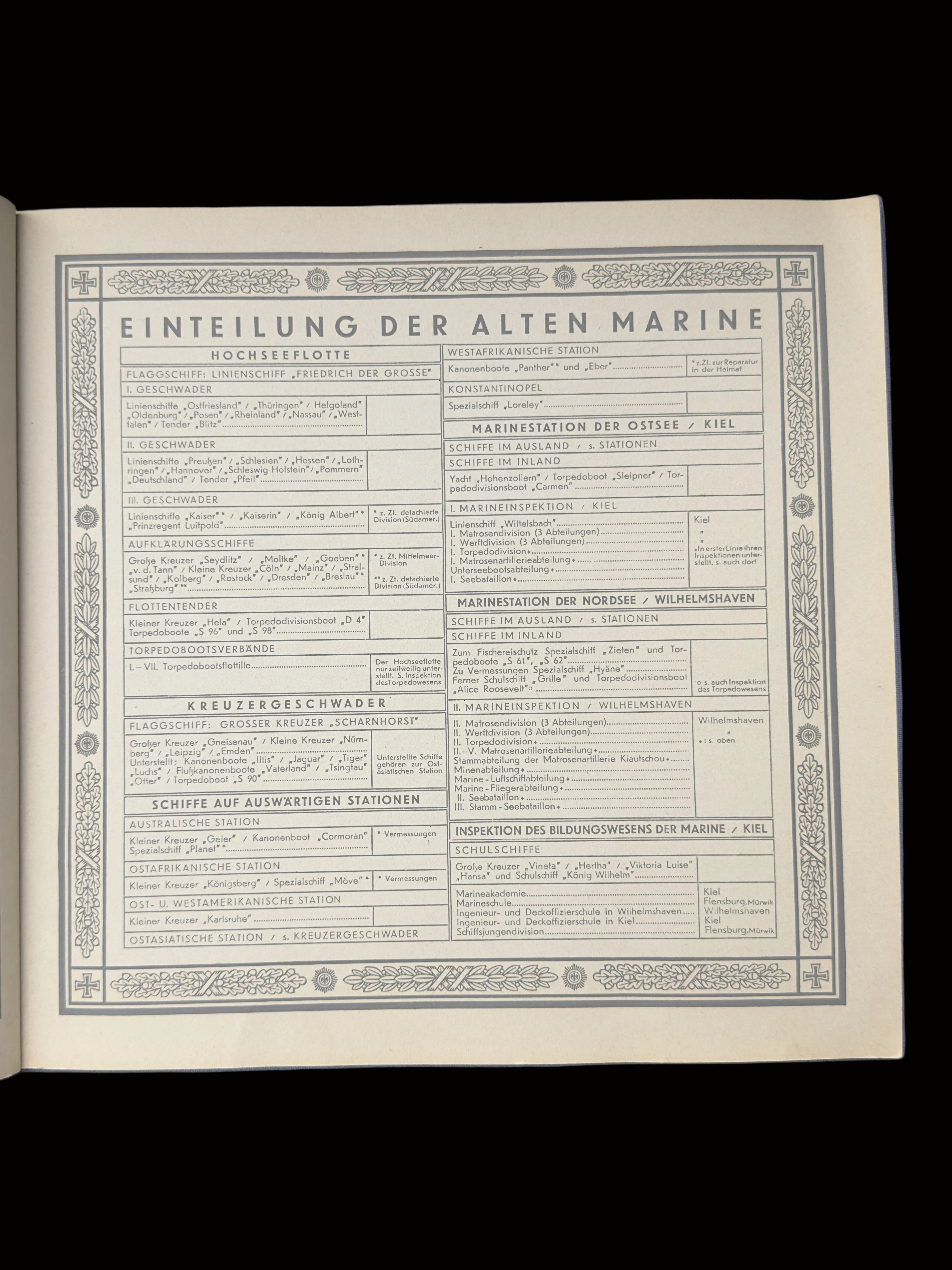 An open vintage book or document showing a printed German military organization chart titled 'EINTEILUNG DER ALTEN MARINE' on aged cream paper, photographed against a blue background.