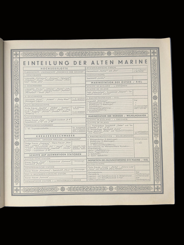 An open vintage book or document showing a printed German military organization chart titled 'EINTEILUNG DER ALTEN MARINE' on aged cream paper, photographed against a blue background.