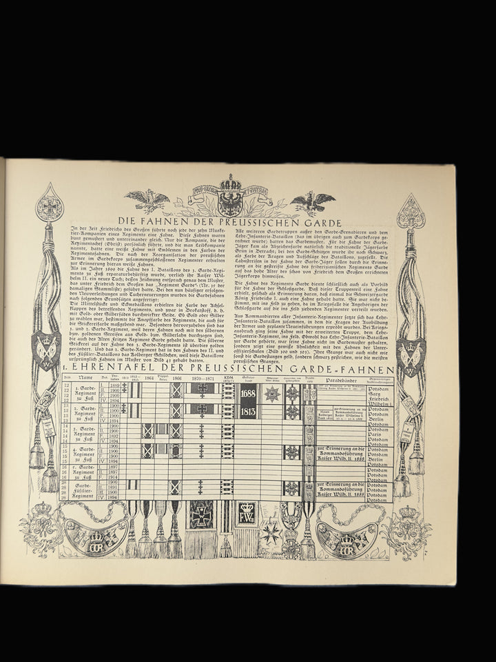 A vintage German military training record or poster for the Freyrischen Garde, featuring dense black text, decorative crests, and a detailed table at the bottom, shown against a solid black background.