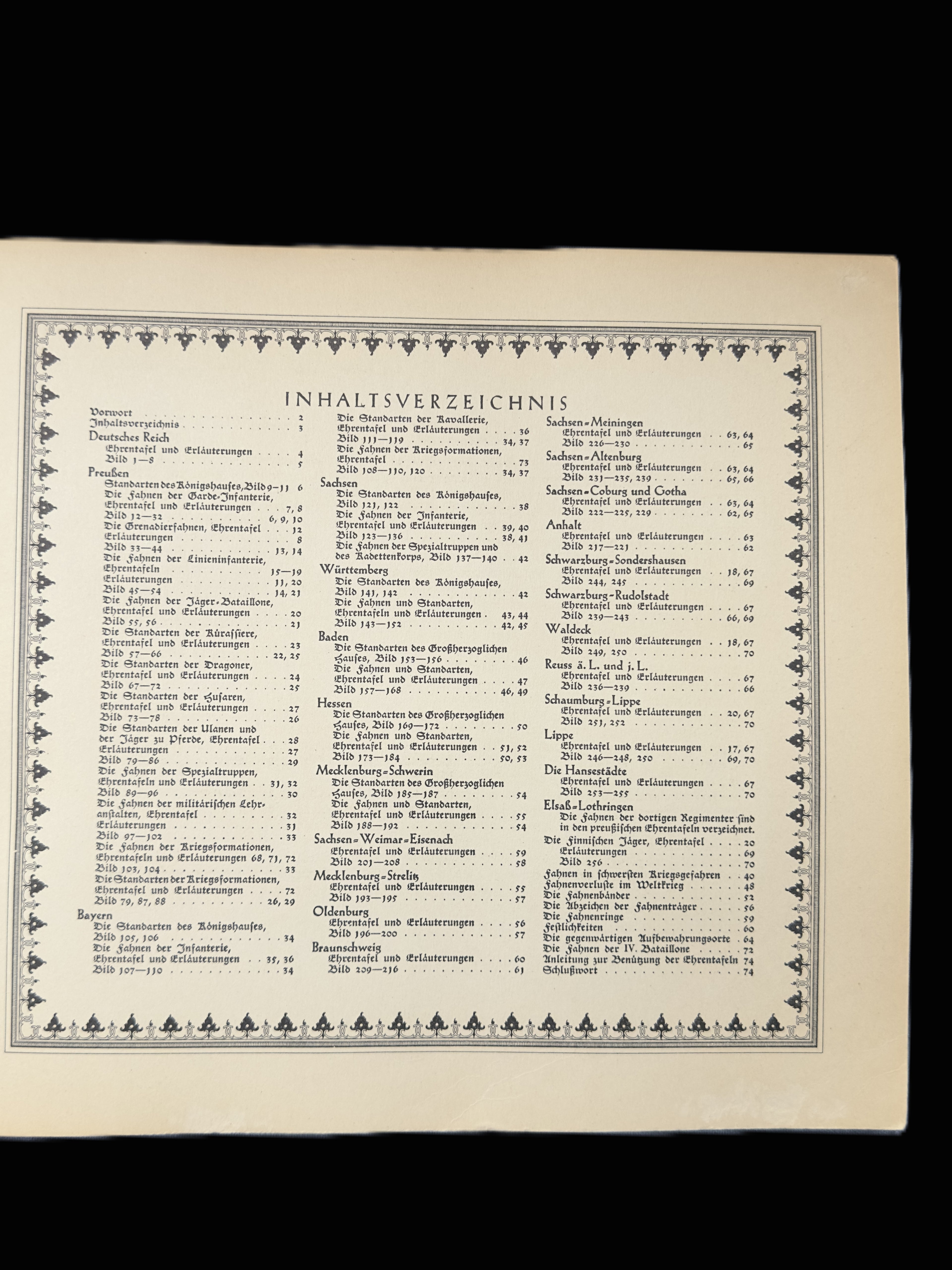 A vintage German book or pamphlet page showing an 'Inhaltsverzeichnis' (table of contents) printed in black on aged beige paper, photographed against a solid black background.