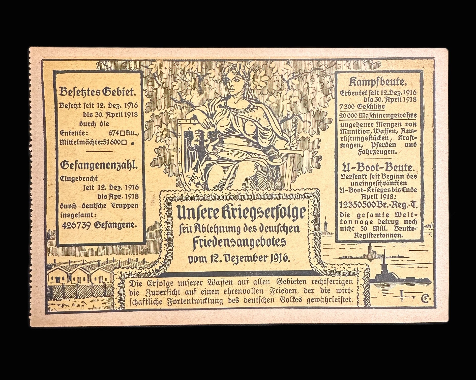 WWI German Propaganda Postcard “Unsere Kriegserfolge” Dated 1916–1918