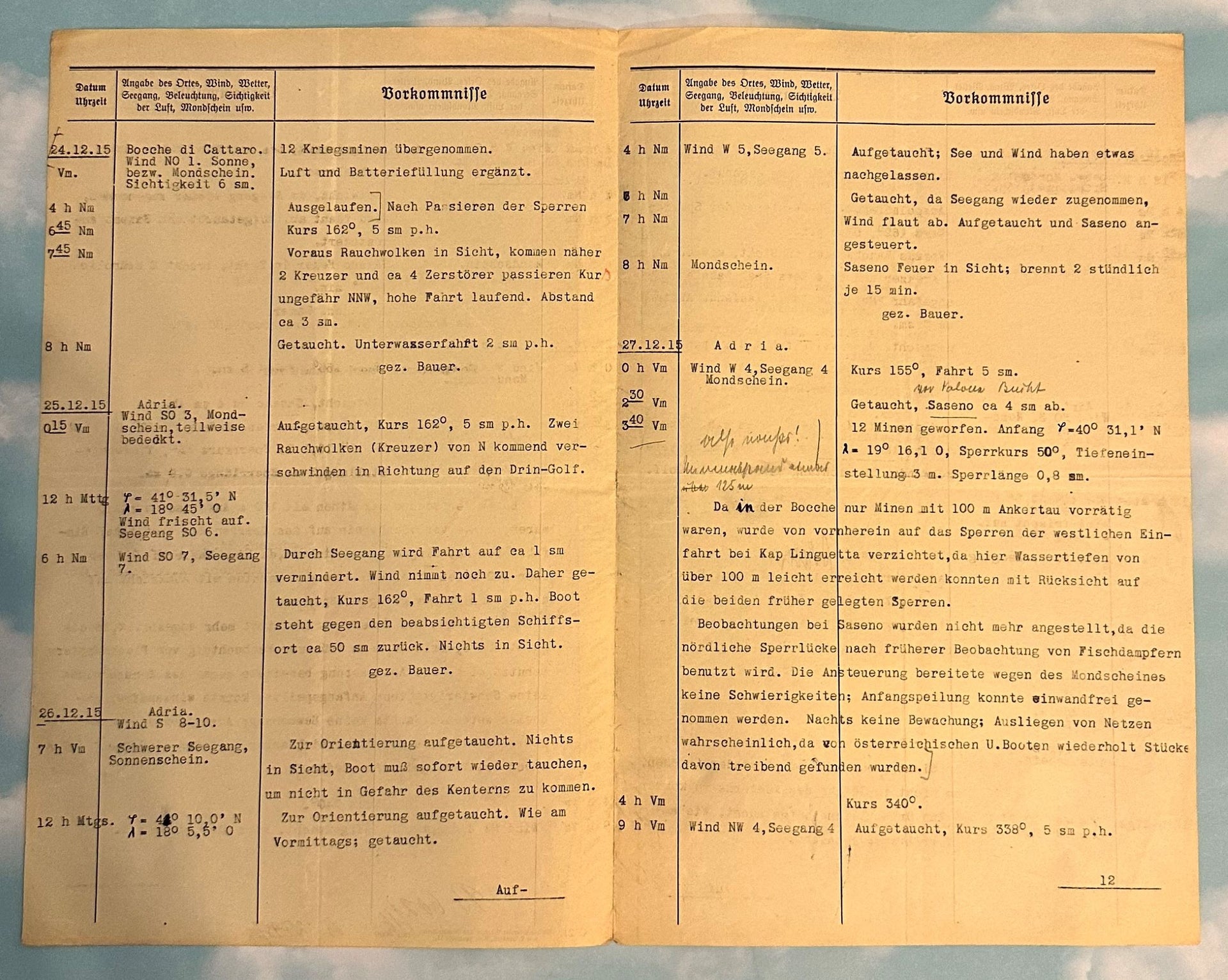 German U Boot UC 14 Kriegstagbuch (WAR DIARY) for Oberleutnant zur See Bauer - Derrittmeister Militaria Group