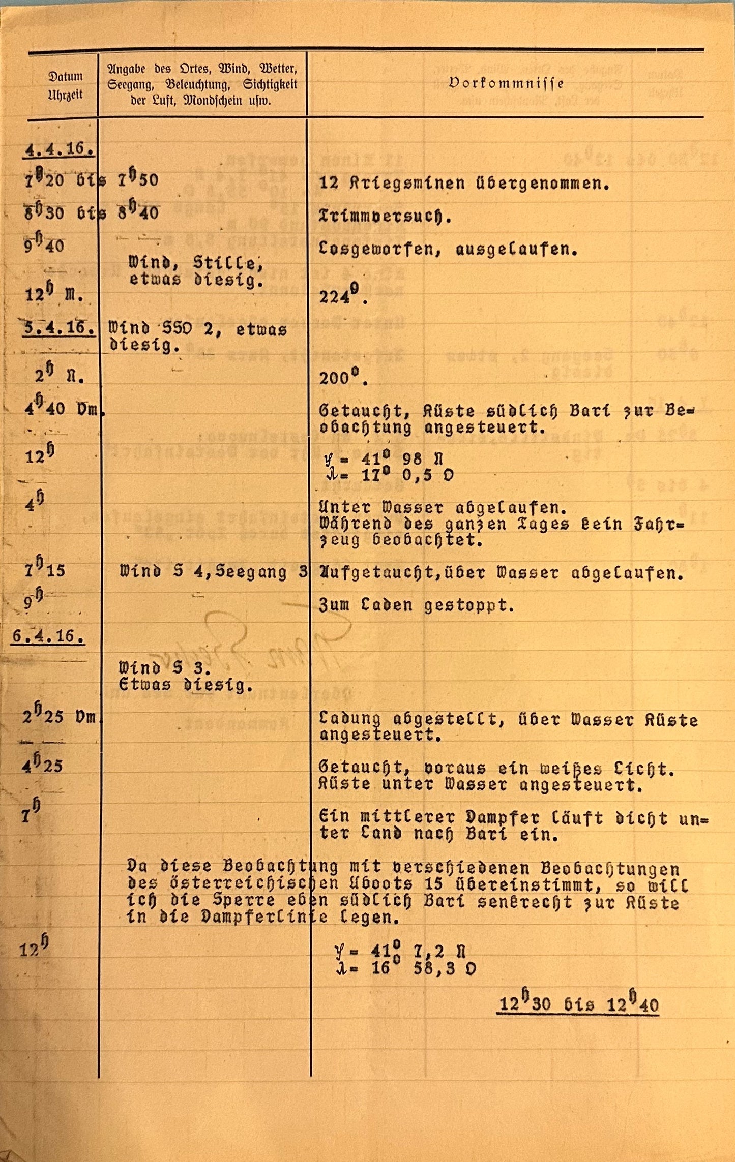 German U Boot UC 14 Kriegstagbuch (WAR DIARY) for Oberleutnant zur See Franz Becker - Derrittmeister Militaria Group